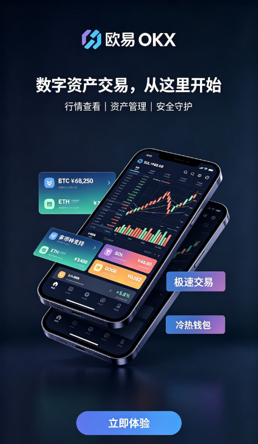欧交易所平台app操作教程